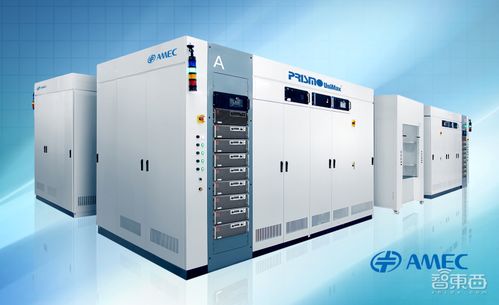 三安光電成功打入果鏈，Mini LED技術引領中國屏廠突破，高性能混凝土減水劑生產協同創新